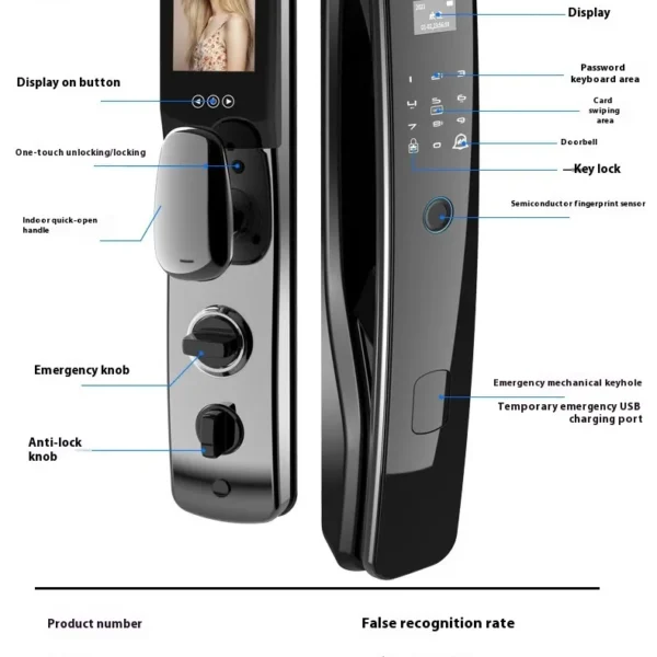 Smart Door Lock with 3D Face Recognition & Fingerprint – Keyless Entry Deadbolt with PIN Code, Auto Lock & Anti-Theft Security