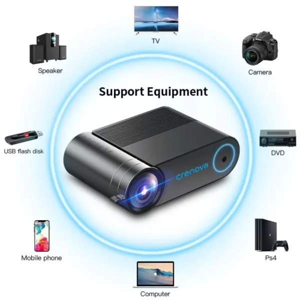 Smart Projector – Portable HD Mini Projector with Wireless Connectivity for Home Theater, Movies & Gaming