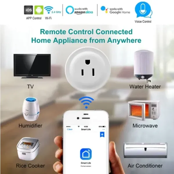 WiFi Smart Plug Outlet – Wireless Smart Socket with App Remote Control, Voice Control, Timer & Energy-Saving for Alexa & Google Assistant