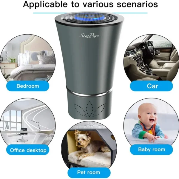 Mini Portable Air Purifier with True HEPA Filter – Compact Desktop Air Cleaner for Home, Bedroom & Office