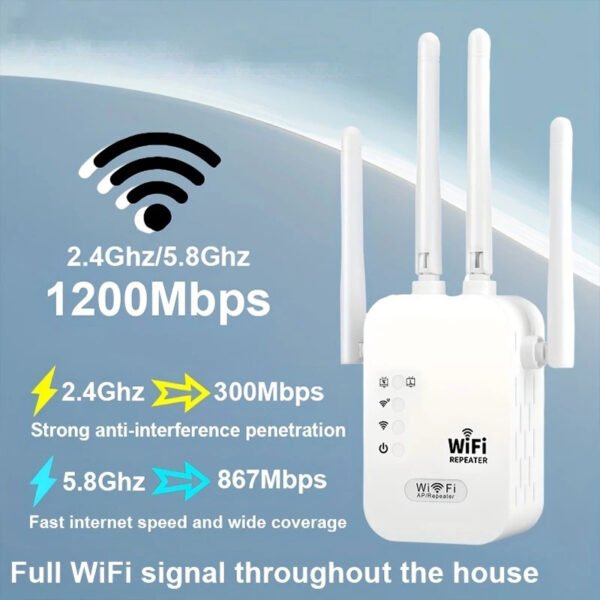 1200 Mbps Dual-Band Wi-Fi Repeater – 2.4GHz & 5GHz Wireless Signal Booster with Gigabit Ethernet & WPS