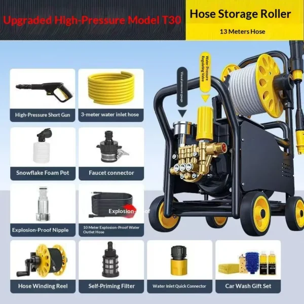 High Pressure Cleaning Machine with Pressure Boosting Water Gun – Portable Power Washer for Car & Home