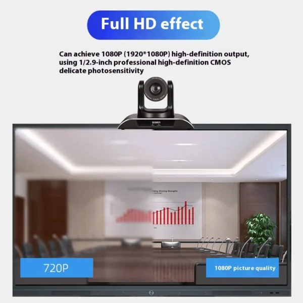 HD PTZ Video Conference Camera – Pan-Tilt-Zoom USB Camera for Meetings, Classrooms & Live Streaming