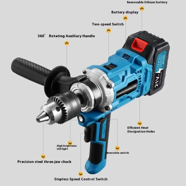 Rechargeable Brushless High-Power Mixer Ground Drill – Cordless Electric Soil & Garden Auger Tool